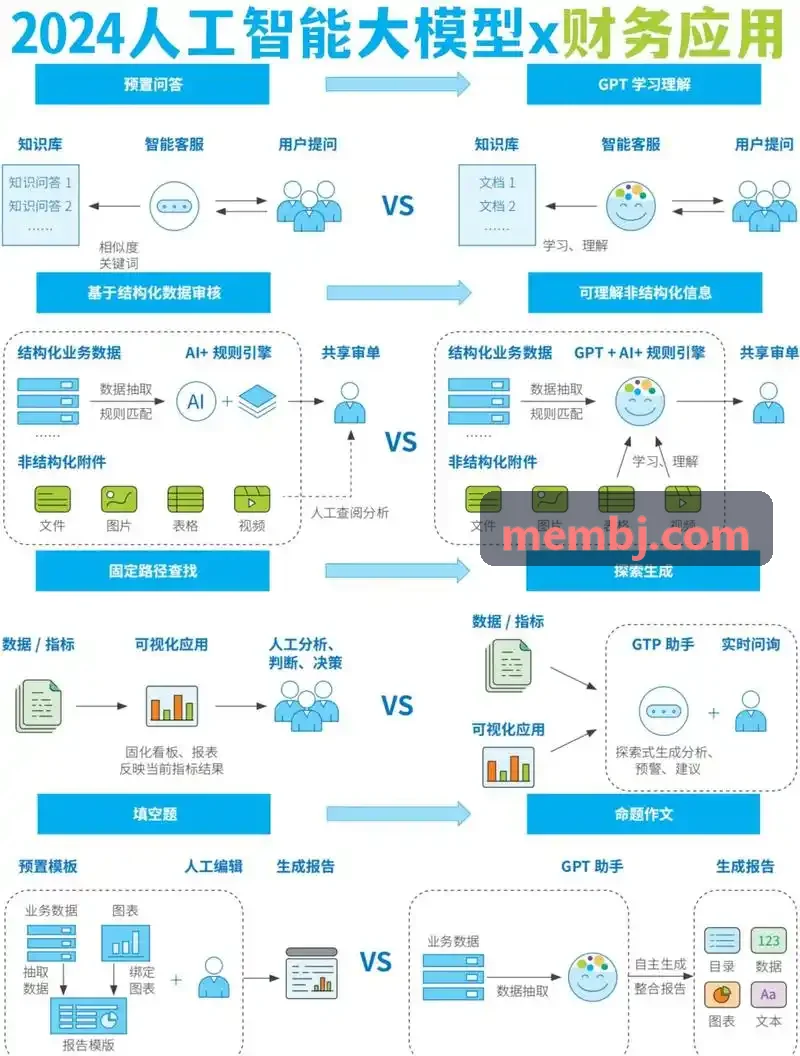 J9JIUYOU核心架构体系与多模态定位通讯交互流程