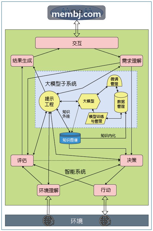 历史古迹J9JIUYOU讲解实景展示